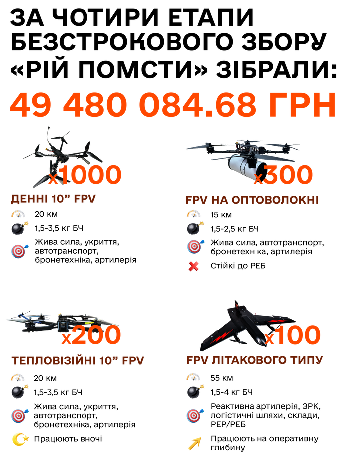 Рій_сайт_2.png