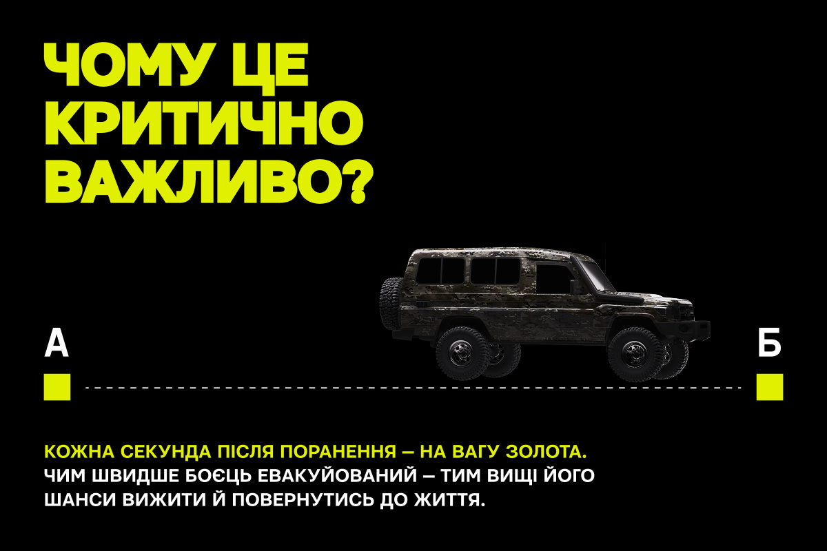 Катери для ГУР МО - слайд 2