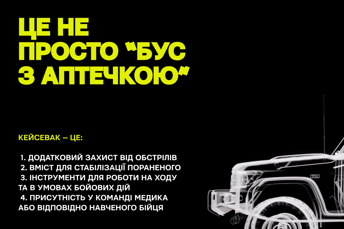 Катери для ГУР МО - слайд 3