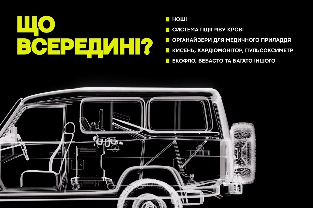 Катери для ГУР МО - слайд 4